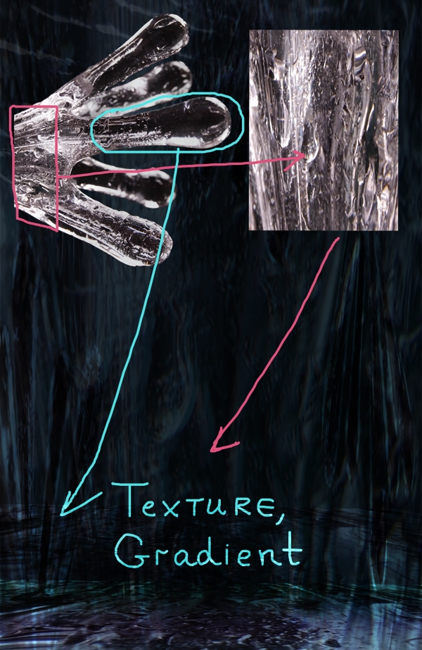 Creation of Crystal: Step 1